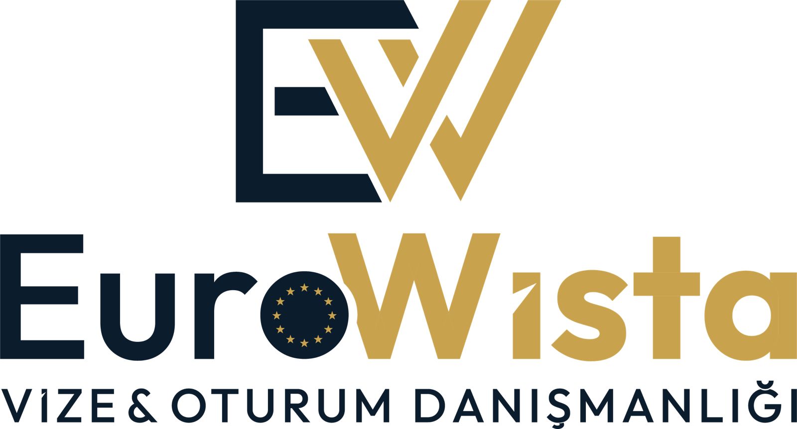 EuroWista